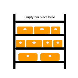 Smart Shelf filled with RFID bins