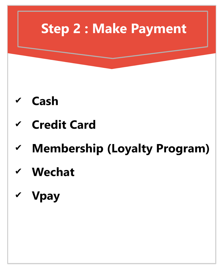 Make Payment